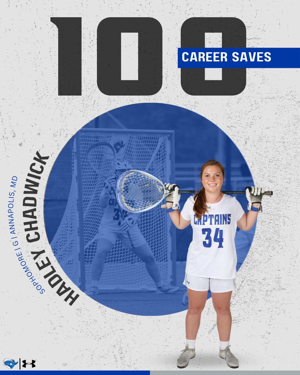 CNU Women's Lacrosse tweet media