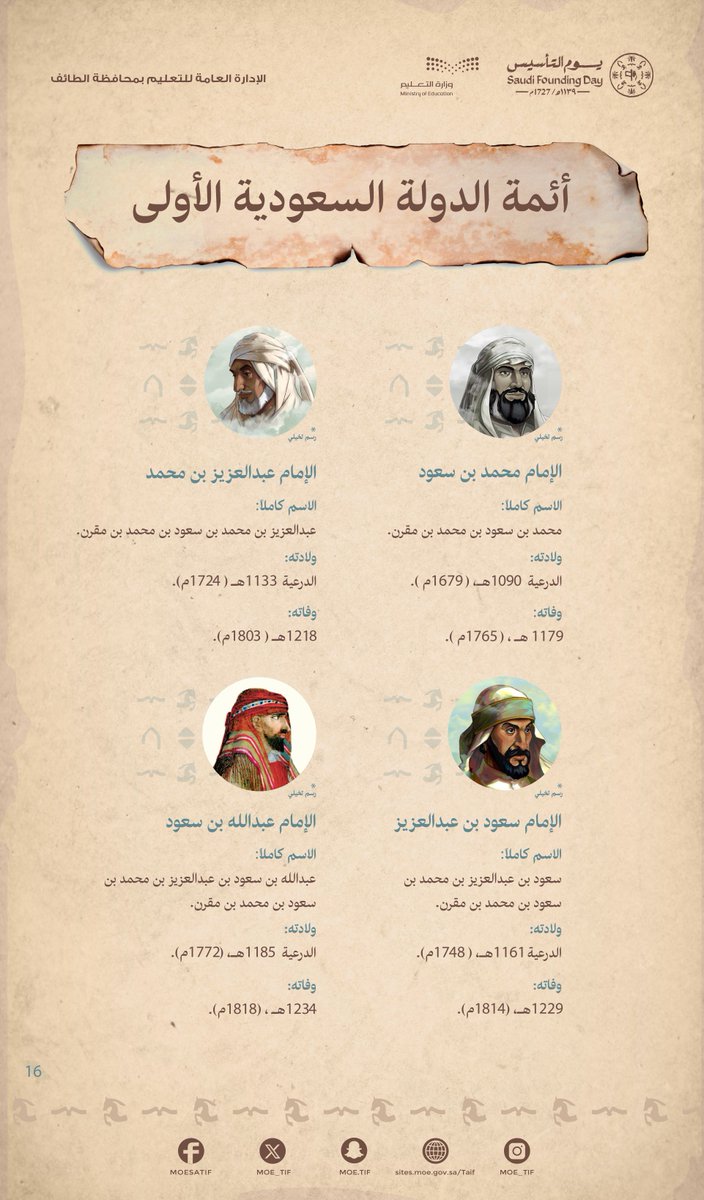 من هم أئمة الدولة السعودية الأولى ؟ #يوم_التأسيس #يوم_بدينا #تعليم_الطائف