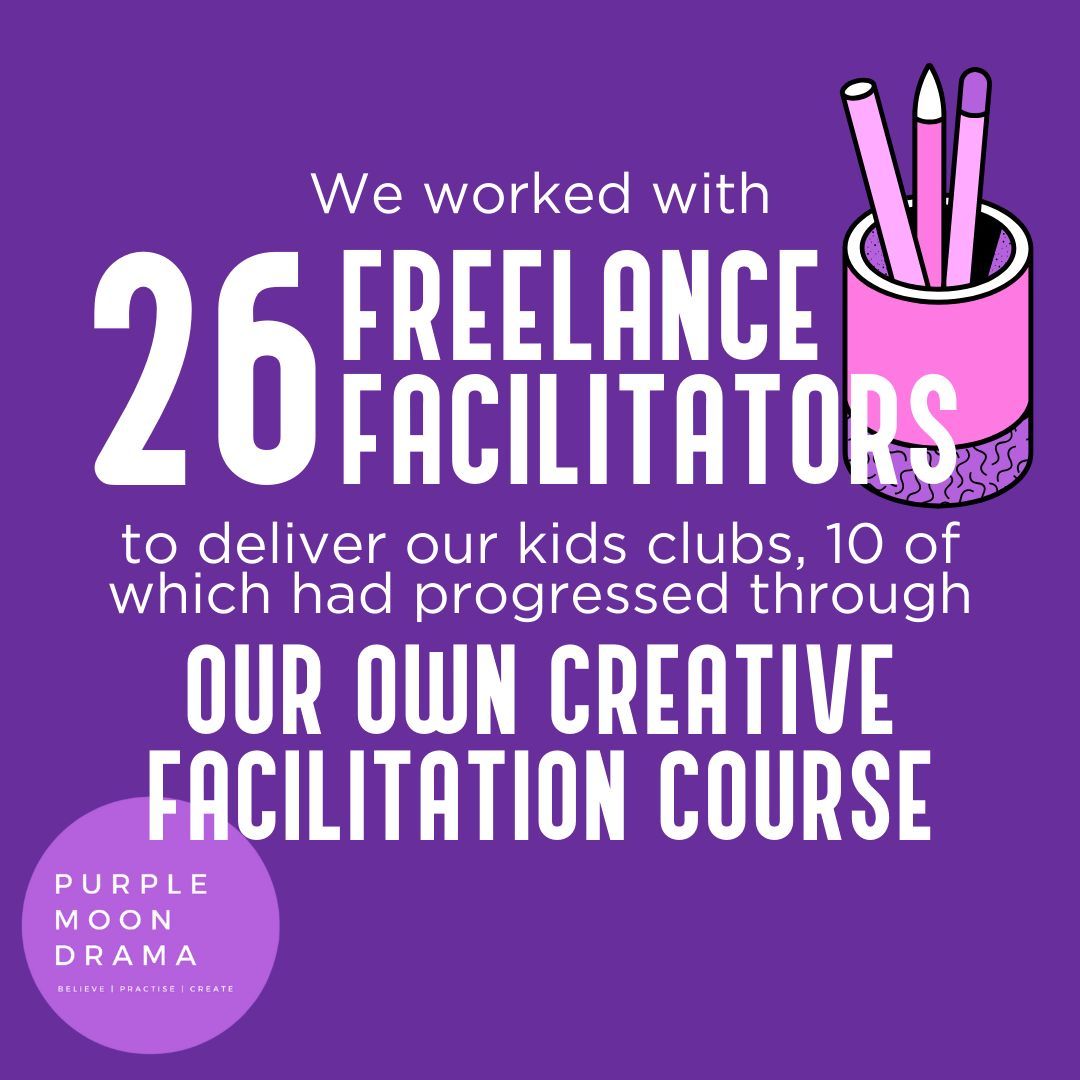 The February Drama Club was a resounding success. Here are some stats from the last year of delivery. We hope to see some new faces for our Easter Drama Club coming up in April!

Special thanks to our project partners @poplarunion <a href="/felixprojectuk/">thefelixproject</a> @towerhamletsnow @eastend_cf