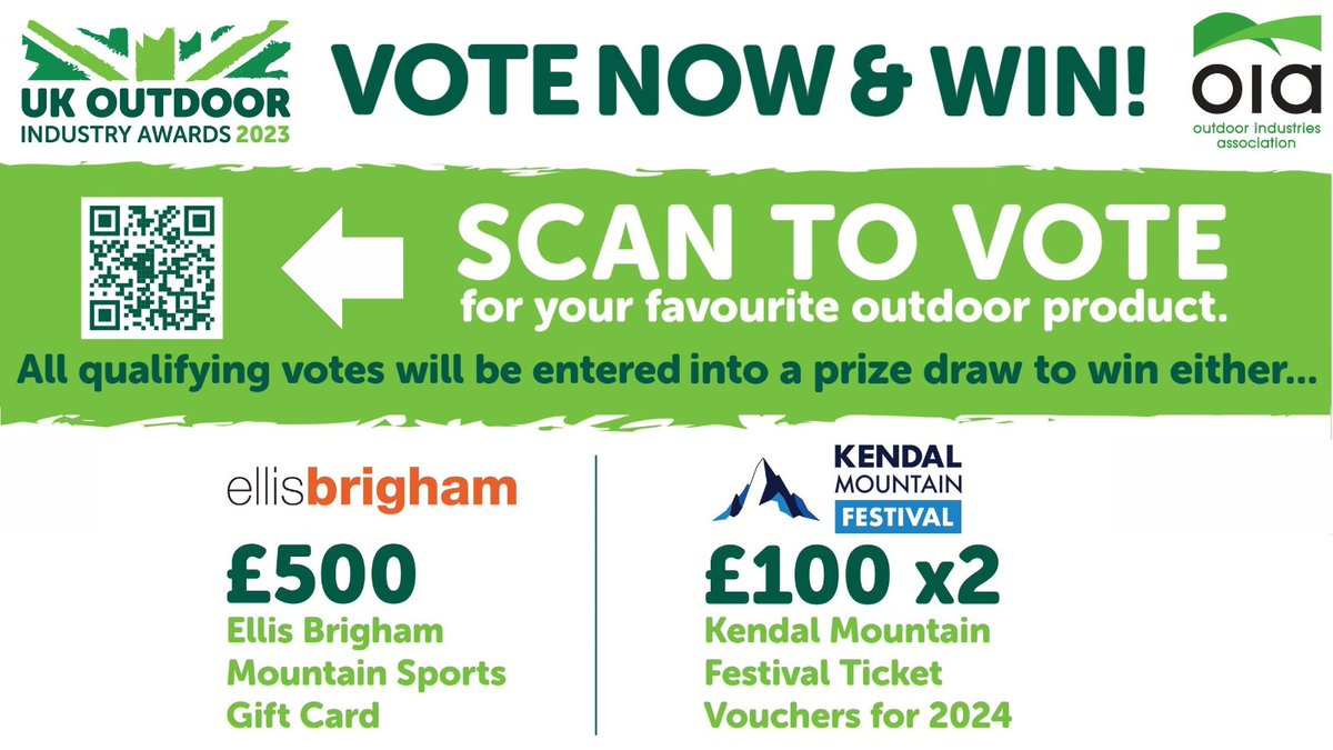 Consumer voting for the 2023 UK Outdoor Industries Association (OIA)Awards... Spread the word, closes 29th Feb! Prize Draw for entries 👇 check out the finalists here lnkd.in/ezPYD3sq
#outdoorawards #outdoorclothing #outdoorbrands #intheoutdoors #outdoorindustry