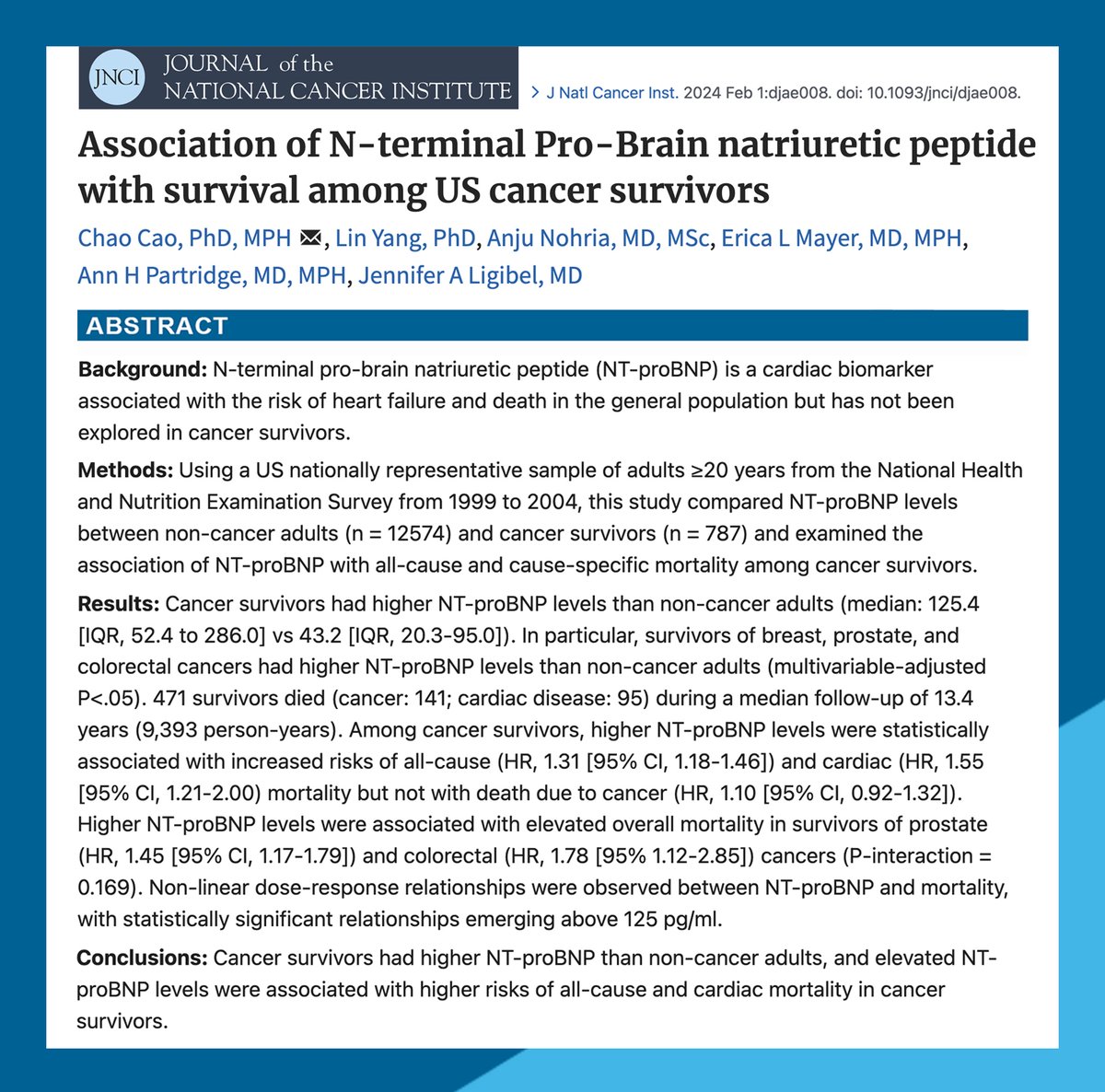 A recent <a href="/JNCI_Now/">JNCI</a>📰 examined the association of N-terminal pro–brain natriuretic peptide with survival among US cancer survivors. Read it here🔽
pubmed.ncbi.nlm.nih.gov/38299668/
<a href="/ChaoCCao/">Chao Cao</a> #JenniferLigibel <a href="/elmayermd/">Erica Mayer</a> <a href="/AnnPartridgeMD/">Ann Partridge MD, MPH</a>