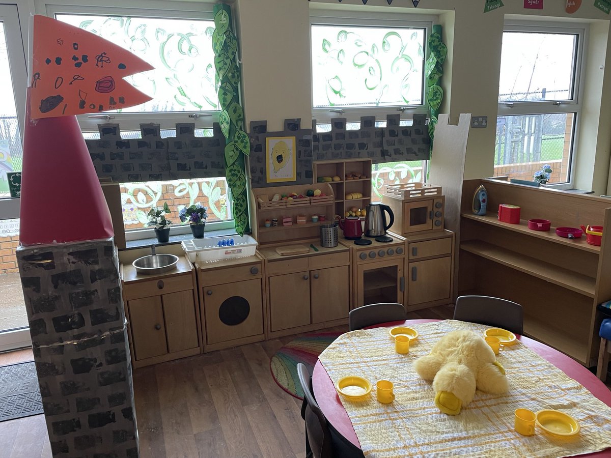 treuchafprimary's tweet photo. Can you guess what our new topic is? #DaisyClass https://t.co/An4UQzyLep