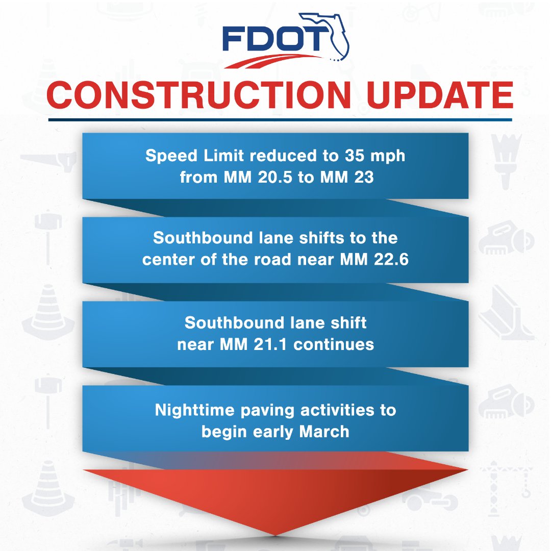 MyFDOT_Miami's tweet photo. Our construction project along SR 5/US 1/Overseas Hwy in the Lower Florida Keys is moving right along. The speed limit has been reduced to 35 mph. Please stay alert and drive safely!

#MyFDOT #DriveSafely #MonroeCounty #CudjoeKey #D6atWork #SafetyFirst @monroecounty @mcsonews https://t.co/HJ3vDUzjxQ