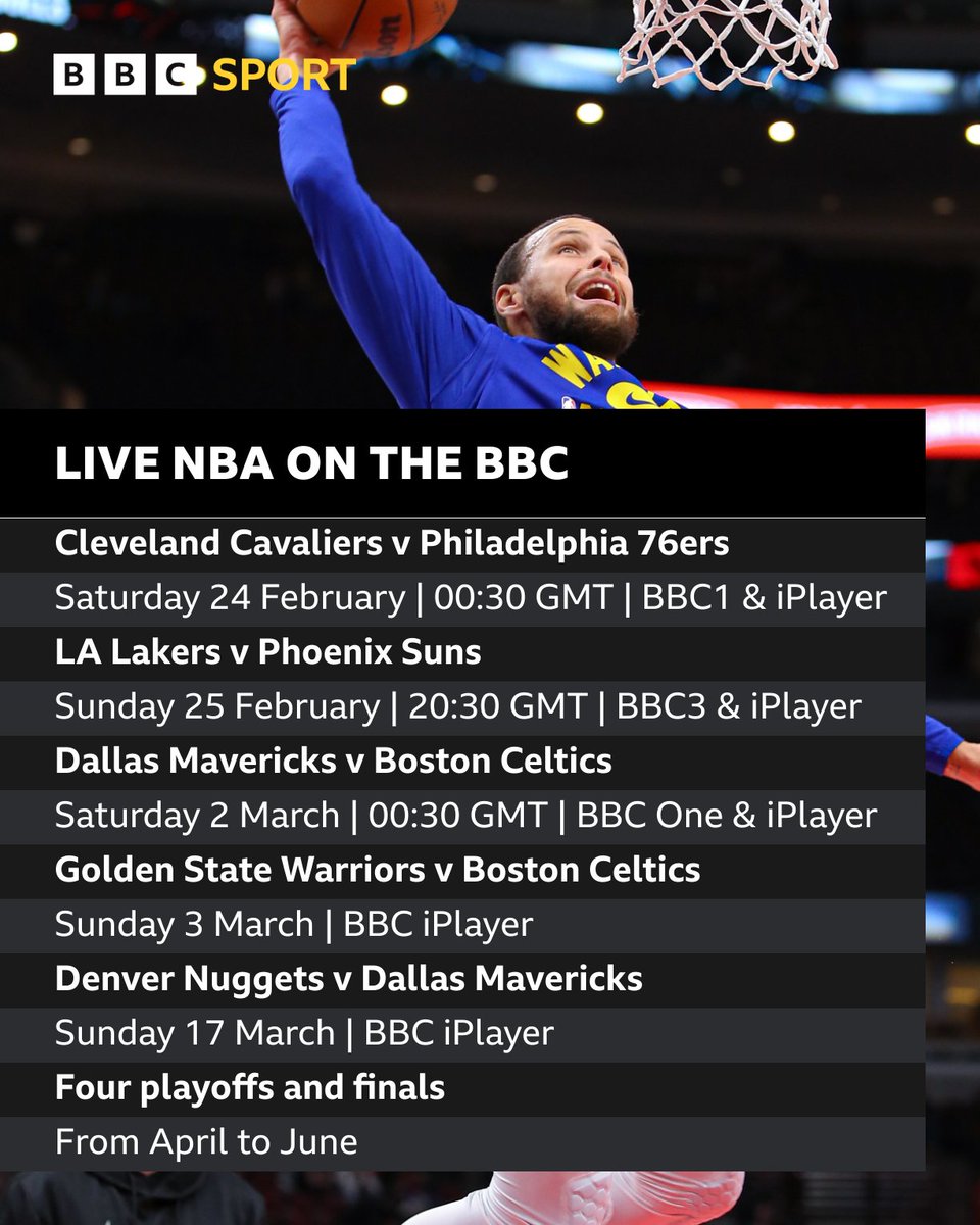 BBC Sport tweet media