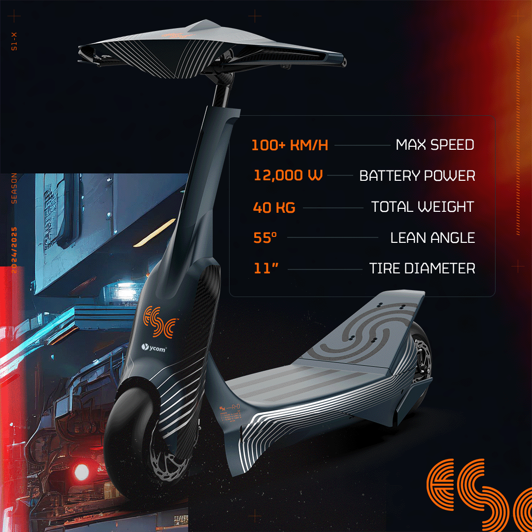 All-electric racing allows us to use software and battery technology to upgrade our escooter without creating unnecessary waste. What do you want to find out about our S1-X? Let us know in the comments 👇