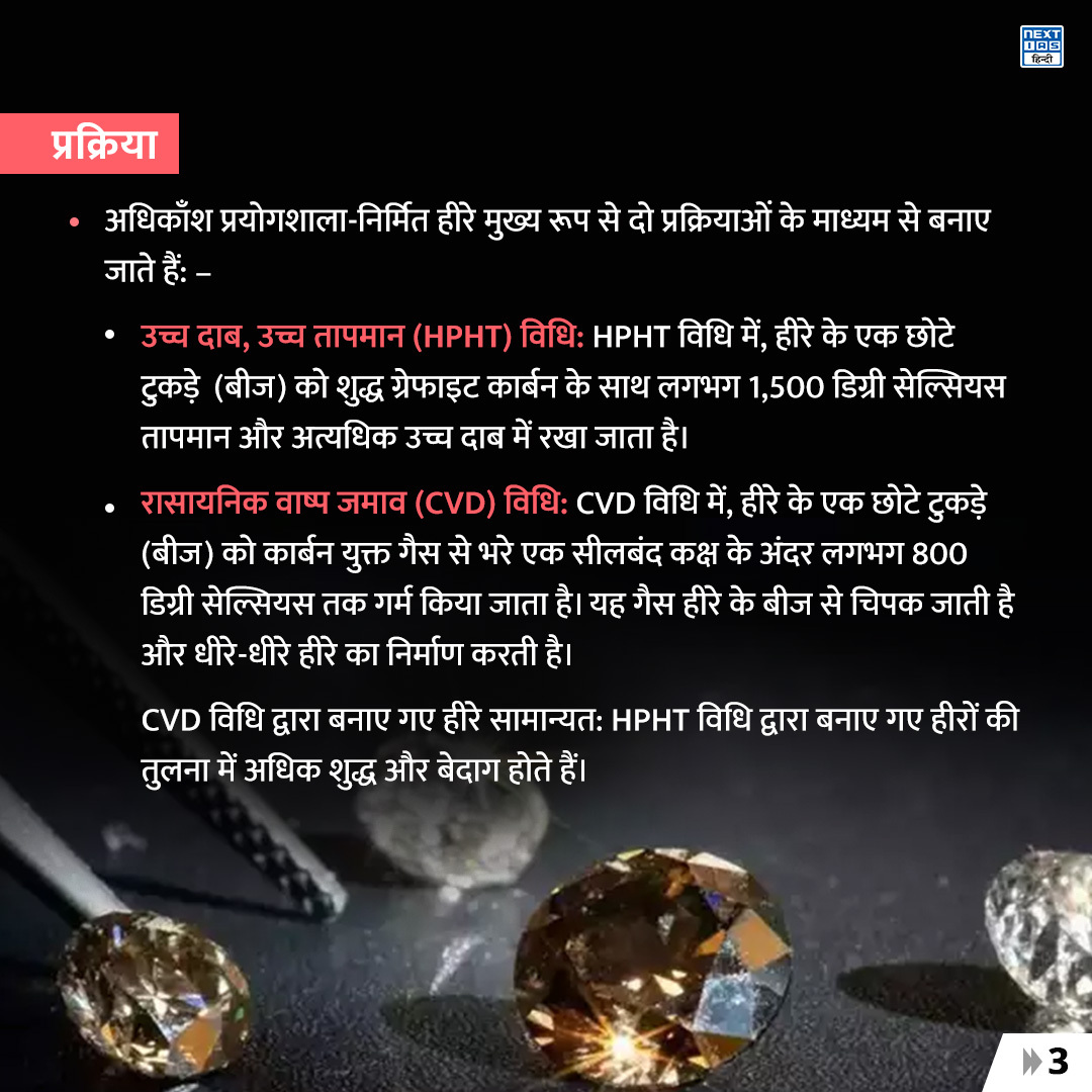 NEXTIAS_HINDI's tweet image. डेली इन्फोग्राफ़िक्स (22-02-2024)
विषय: प्रयोगशाला-निर्मित हीरे (LGD)।
.
#NEXTIASInfographic #CVD #hpht #LGD #labgrowndiamonds #valueincrease #computerchips #satellites #indian #IITs #upsc #upscprelims #IAS #upscpreparation #knowledge #civilservicesexam #NEXTIAS #NEXTIASHindi