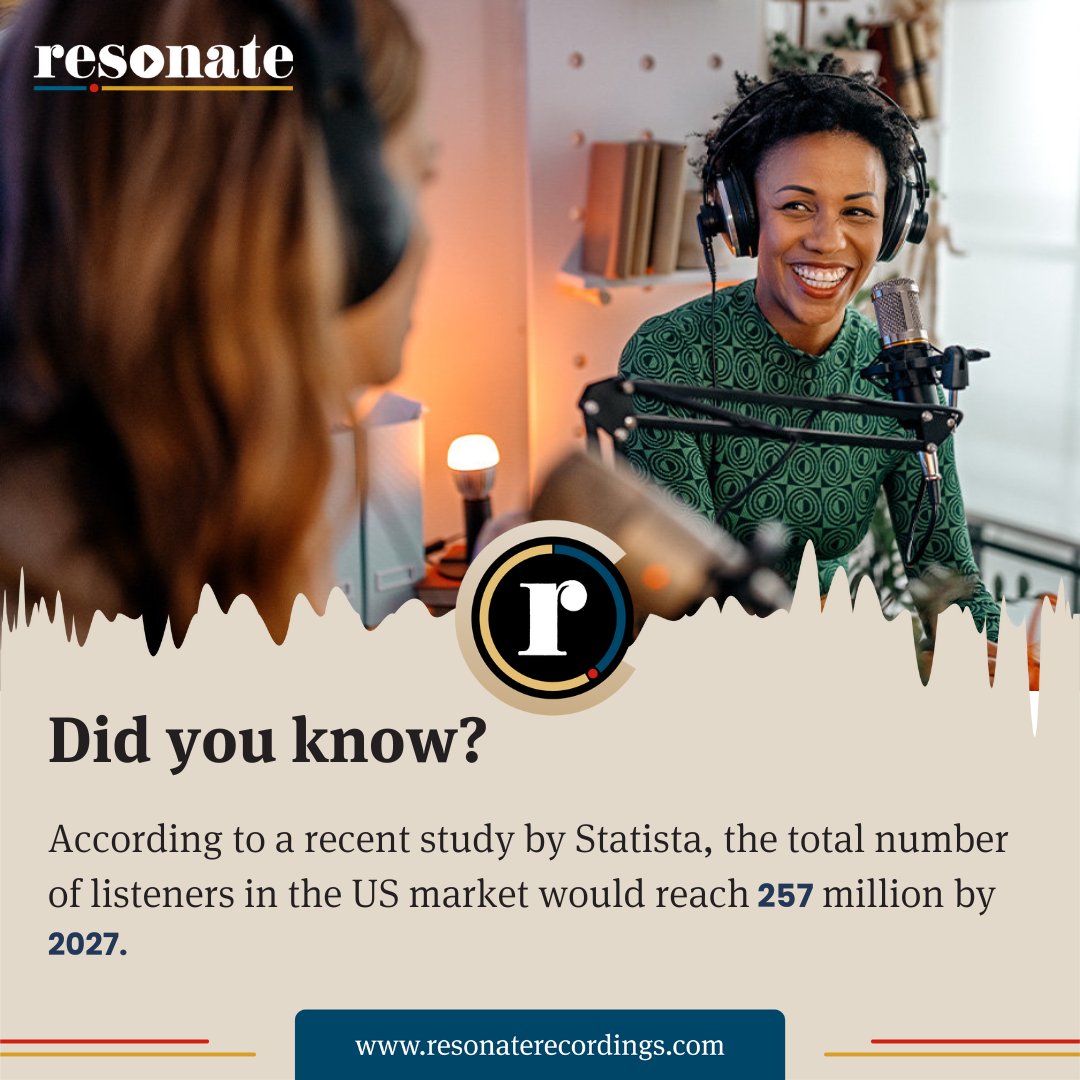 Resonate Recordings tweet media