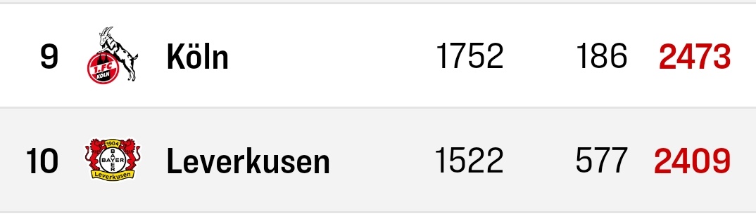 We're coming........