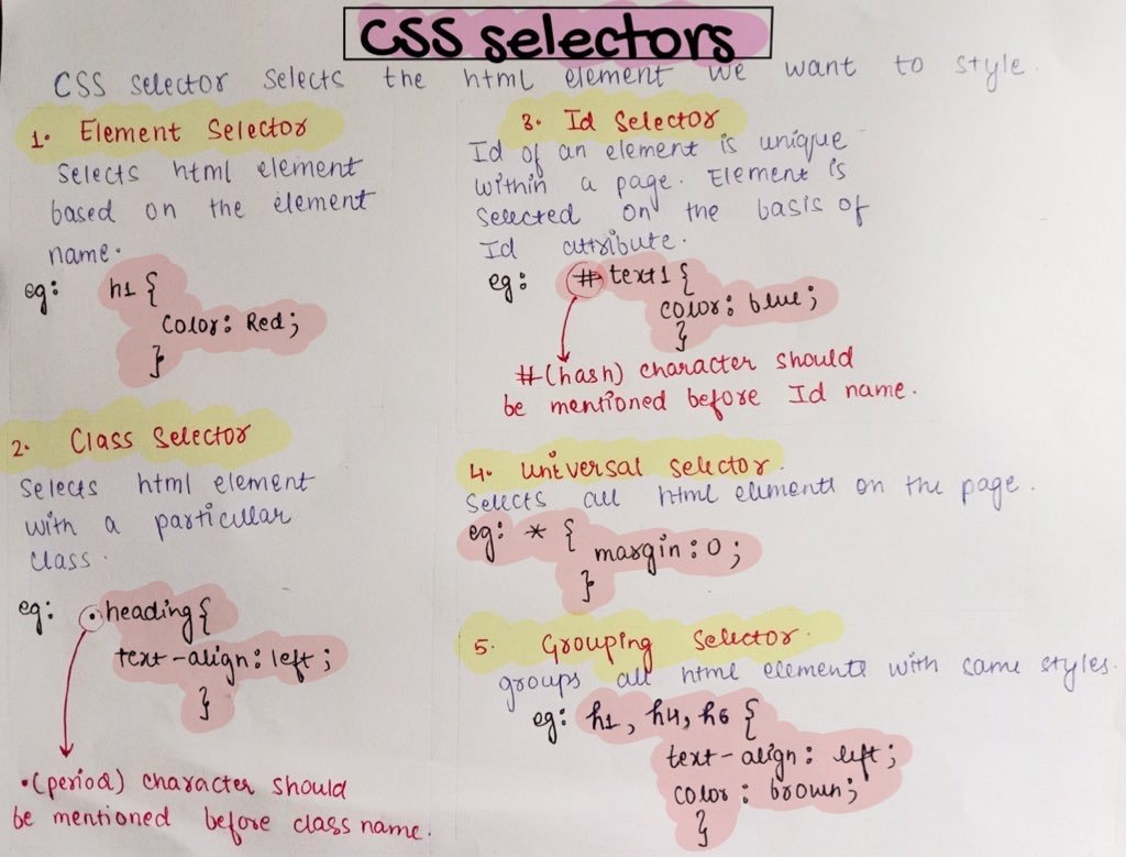 maybeshalinii's tweet image. CSS Handmade Cheatsheets🚀👇
