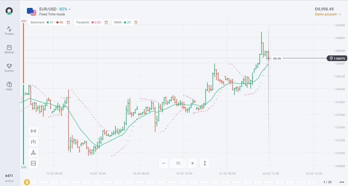 olymptrade_th's tweet photo. ดัชนี CPI ในยูโรโซนคงที่ที่ 2.8% ตรงกับการพยากรณ์ ความกดดันการ���งินเงินบาทแสดงการผ่อนคลายเล็กน้อย - EUR คงที่เมื่อตลาดยอมรับข้อมูล ระวังการเคลื่อนไหวของ EUR/USD! 🇪🇺 #EurozoneCPI #Inflation #EUR #olymptrade #ซิกเทรด https://t.co/QpG78s8Cxa