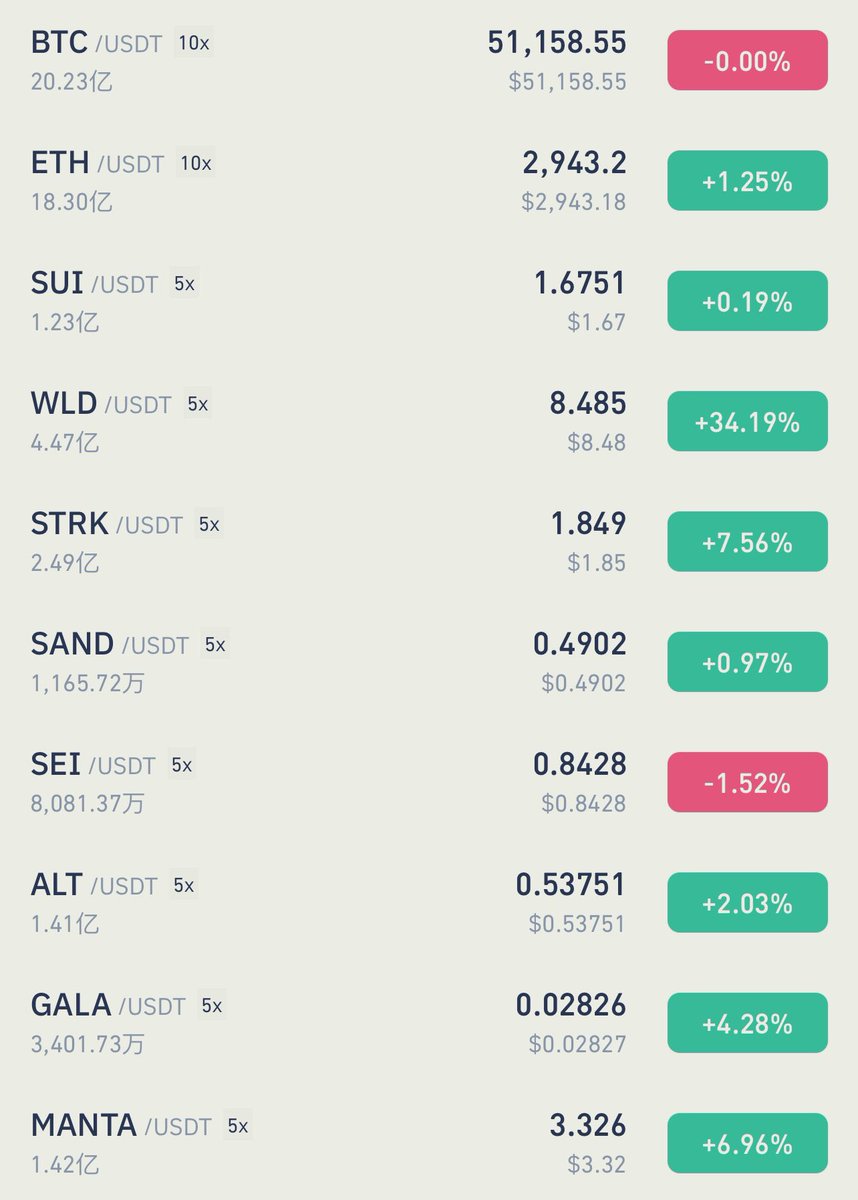 StephenNY.eth🐶🐶 tweet media