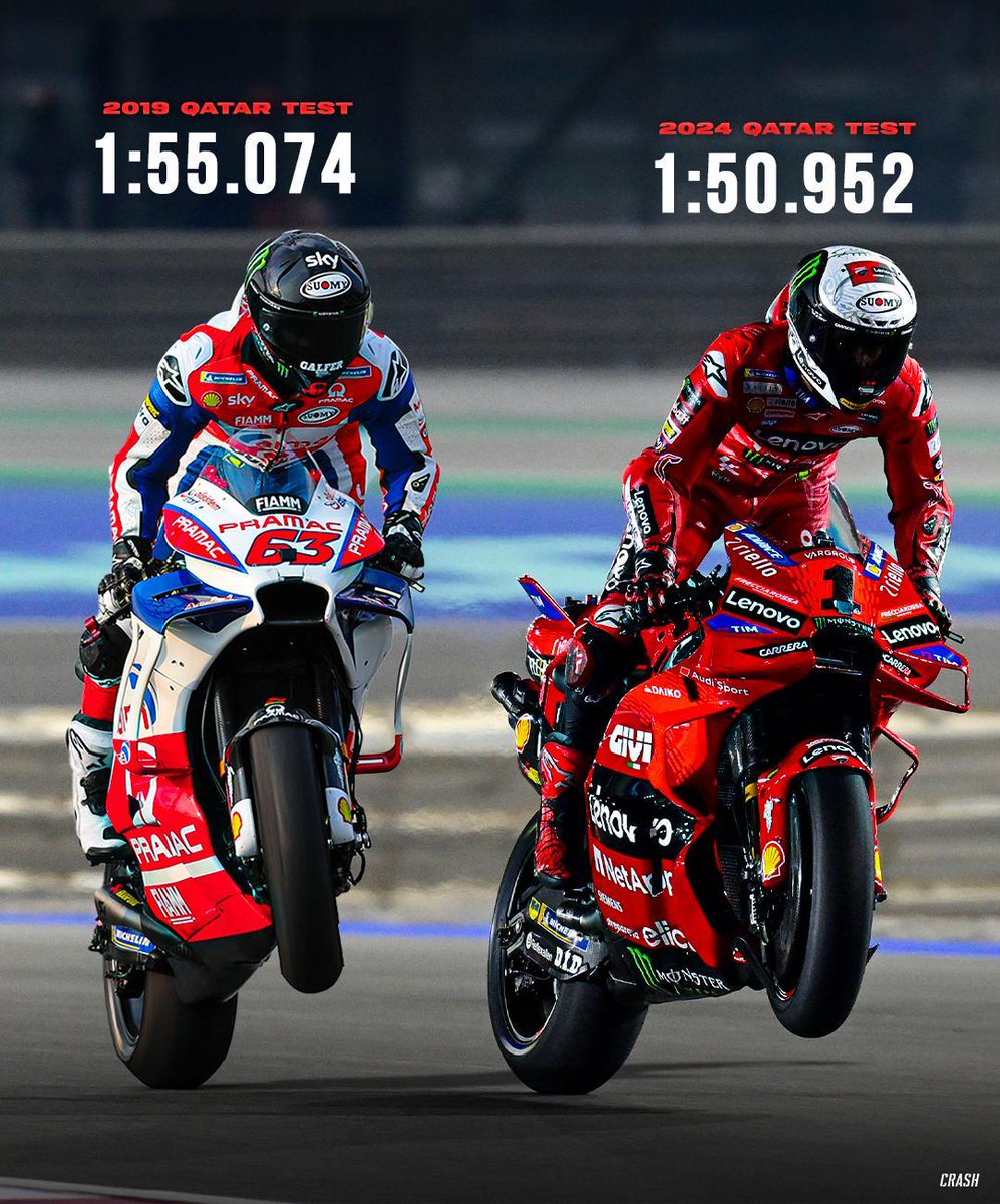 The incredible progression of rider & machine in 5 years 🤯 Pecco Bagnaia's fastest lap at the Qatar Test in 2019 vs 2024 ✨ #MotoGP