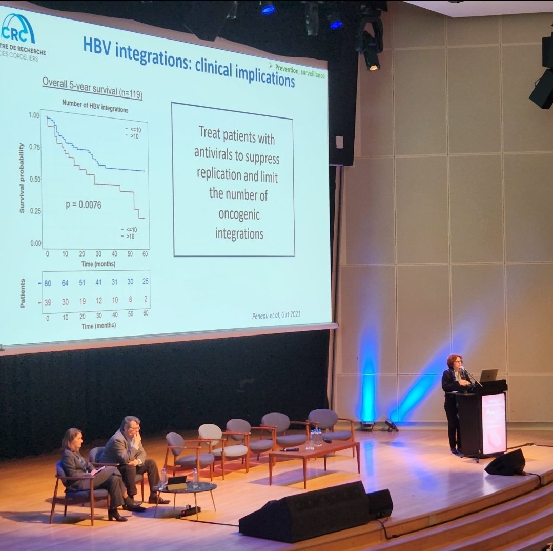 EuropeLiver's tweet photo. ELPA Vice-President Julio Burman at the EASL scientific #LiverCancerSummit 2024, where cutting-edge science meets patient perspectives. Explore the nexus of primary liver tumors, including HCC and biliary tract cancer
Cholangiocarcinoma, examining their links to viral infections, alcohol misuse, and metabolic disorders. Gain insights and tools that can shape the future of patient care and influence policy decisions. Follow for updates and be part of this fascinating journey! #LiverCancerSummit2024 #HealthcareInnovation #WorldCancerDay #WorldCCADay #EUCancerPlan @EASLnews @EASLedu @AleksanderKrag @Marko_Korenjak @MKDmilanM