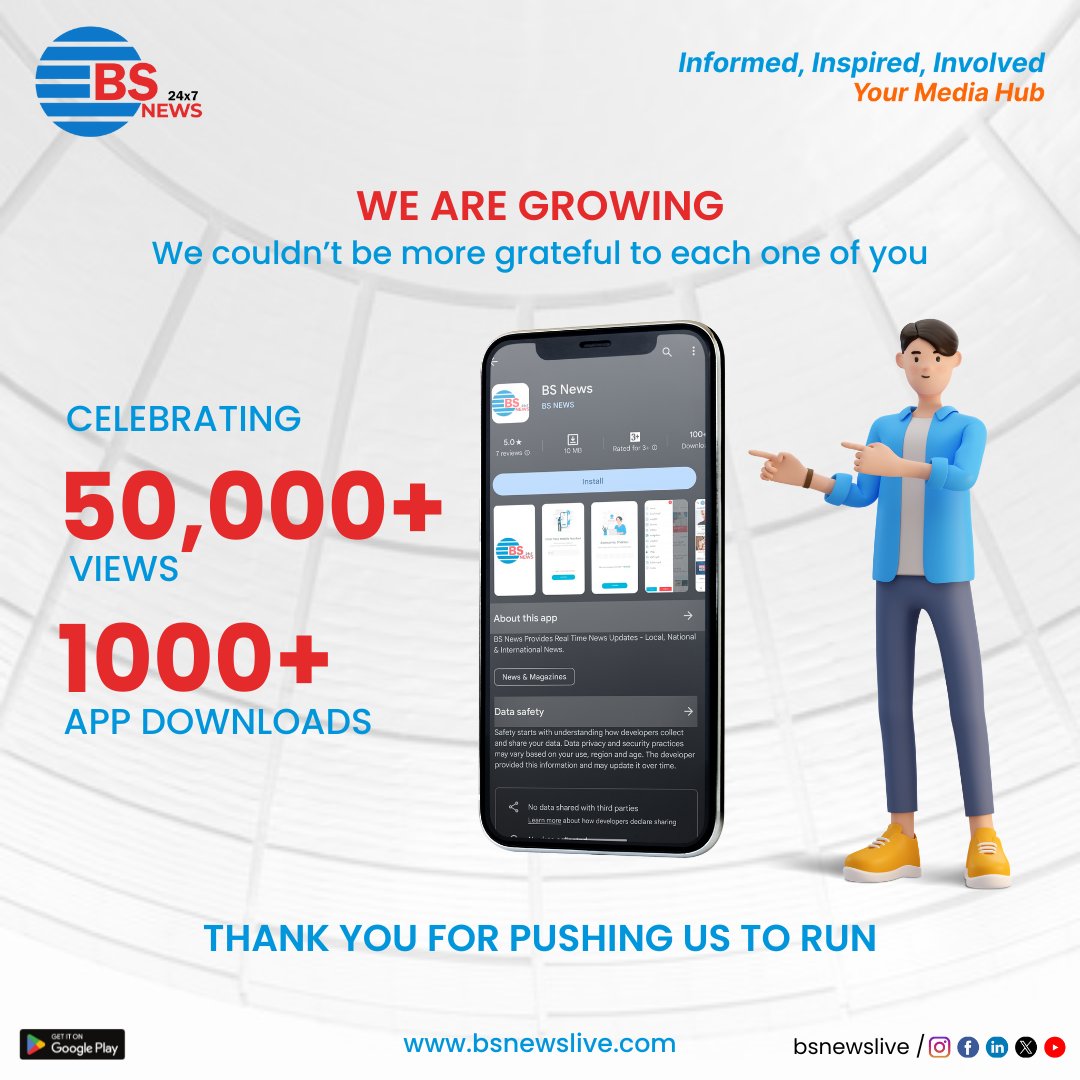WE ARE #GROWING ( our product) -We couldn't be more grateful to each one of you

#bhanuchandargarigela #sharadanenavath #bsitsoftware #bsit #GratitudeGrowth #ThankfulCommunity #Appreciation #SupportiveNetwork #GrowingTogether #GratefulJourney #CommunityAppreciation