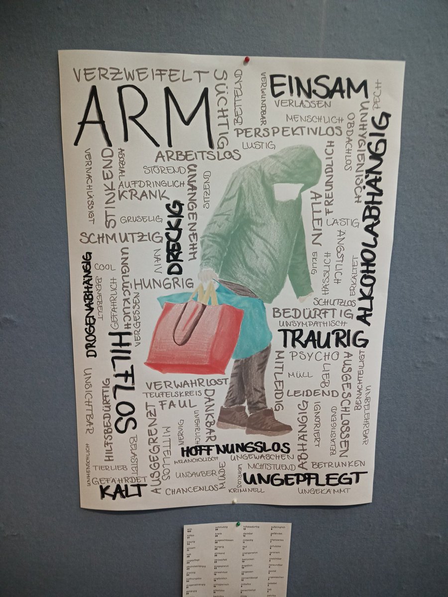 Wohnungslosen_Stiftung (@wolo_stiftung) on Twitter photo 