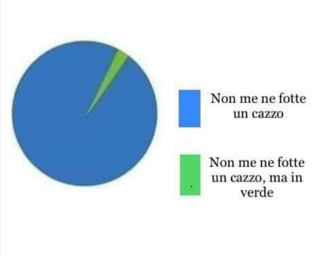 chiara ferragni e fedez si separano: