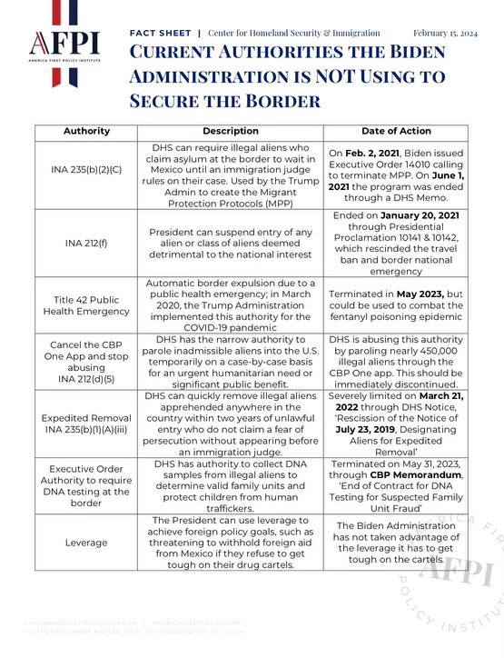 Here’s a partial list of executive authorities that President Biden and Secretary Mayorkas could take today to address the crisis. They require no Congressional approval or action.  

bit.ly/currentauthori…
