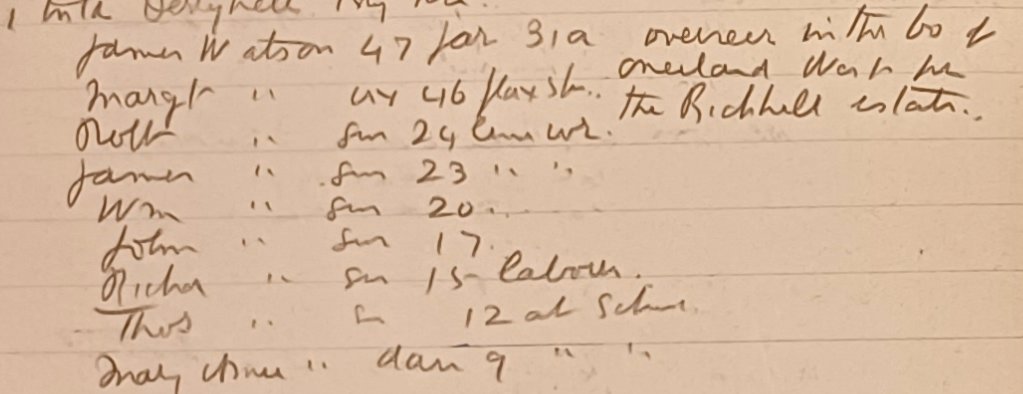 Census of Ireland, 1821.
Watson family, Derryhale, Co. Armagh in <a href="/Armagh_CoMuseum/">Armagh County Museum</a> transcript. A 2nd transcript  (<a href="/NARIreland/">National Archives, Ireland</a> ) provides additional information, incl. that James W. was overseer in Oneilland West barony for Richhill Estate, and clarifies youngest daughter's name.