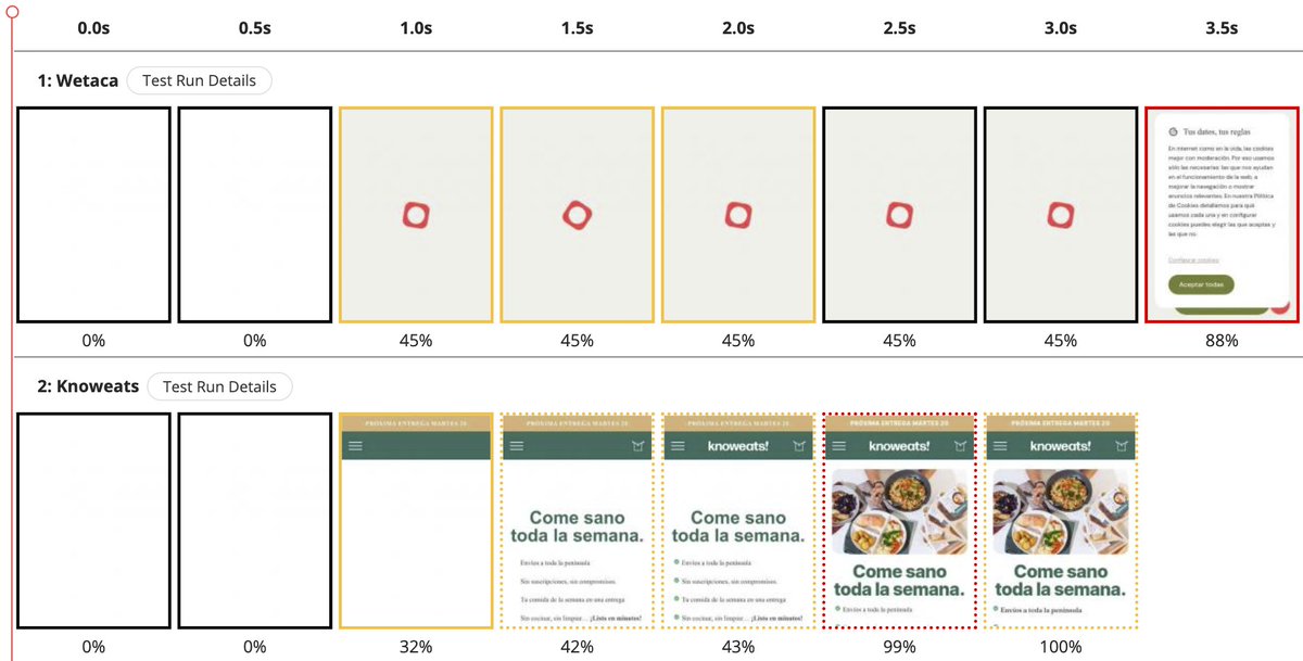 midudev's tweet photo. ¿Quieres conseguir un 100 de Rendimiento en tu Web?

Colección de Trucos para conseguirlo ↓
1. Carga sólo el JavaScript y CSS que necesitas.

Para saber si eso es un problema, puedes usar la pestaña de Cobertura en las DevTools.

Esta pestaña está un poco oculta, pero te dice el % de uso de tus archivos.

Al darle a un archivo, te muestra las líneas que se usan:
2. Carga diferida de dependencias

Utiliza imports dinámicos para cargar bibliotecas sólo cuando las necesitas.

Si algo sólo se necesita tras la interacción del usuario... 
¡Entonces cárgalo sólo ahí y no desde el principio!

Un ejemplo con código JavaScript:
3. Optimiza tus imágenes

Usa formato y tamaños adecuados para tus imágenes:
- webp o avif siempre que puedas
- Haz imágenes responsive y cargar según el dispositivo
- Usa SVG para iconos e imágenes vectoriales
- Evita PNG siempre que puedas

→ Usa squoosh․app como herramienta

4. Usa la plataforma web
Evita usar dependencias grandes o innecesarias:
- Busca alternativas más pequeñas (lodash vs just)
- Favorece soluciones nativas (axios vs fetch)

Con bundlephobia entiendes el coste que tiene:
→ bundlephobia․com

5. Favorece CSS en lugar de JavaScript
CSS ha mejorado muchísimo y cada vez es más potente.
Hoy en día puedes hacer ciertos sliders y UIs sin JS.

Revisa y aprende a usar CSS ya que:
- La solución ocupa menos que JS normalmente
- La evaluación es mucho más rápida
- No bloqueará el hilo principal
- Mejor UX

6. Carga diferida de imágenes
Usa la etiqueta nativa lazy de imágenes e iframes para cargarlas sólo cuando el usuario las necesita.

¡Ojo! Usa esta técnica para imágenes que sabes que no están en pantalla desde el principio.

<img loading="lazy" src="imagen.webp" alt="..." />

7. Cuantas menos fuentes, mejor
Las fuentes son críticas para mostrar nuestra web.
Si puedes, usa sólo fuentes del sistema.
Si no usa el mínimo número necesario...
¡Y siempre con formato woff2 y desde tu dominio!

No uses Google Fonts para cargar tus fuentes.
Google Fonts puede ser buena idea para probar algo...  ¡Pero no es lo más óptima en cuanto a rendimiento!
Lo mejor es hospedarlas en tu sitio.

8. Evita mostrar un loader al principio
A veces ponemos una pantalla de carga al inicio.
¡Esto es fatal para la percepción de carga del usuario!

Optimiza tu web para que se renderice en el servidor y pueda mostrar información útil desde el inicio.

Mira al diferencia entre Wetaca y Knoweats.
¿Cuál prefieres?

¡Y esto es todo! Si te gusta mi contenido... ¡sígueme!
¡Gracias por leerme!