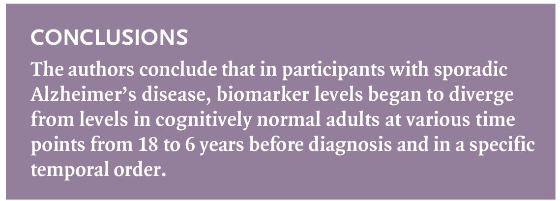 BeyondAlz's tweet image. Biomarkers are valuable for tracking #Alzheimersdisease much earlier than originally expected. 

nejm.org/doi/suppl/10.1…