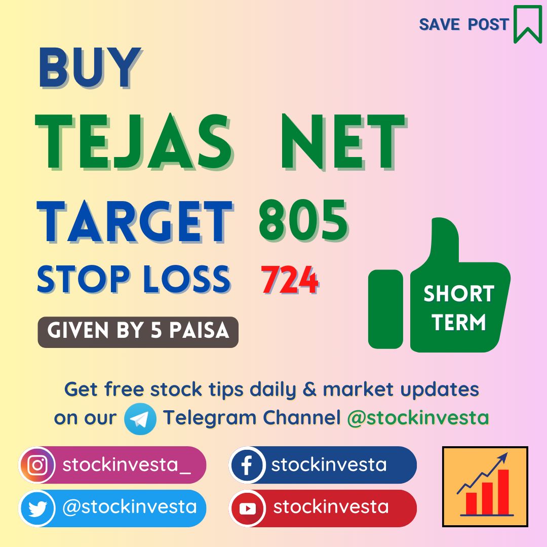 Short Term Calls

Follow @stockinvesta & get updates on t.me/stockinvesta

#StockMarket #StocksToBuy #sharemarket #Reliance #Paytm #BREAKOUTSTOCKS #StockToWatch #HDFCBANK #AxisDirect #KotakSecurities #Investment #Share #Buy #5Paisa #ICICIBank #CAMS #Zomato #jiofin #IPOAlert