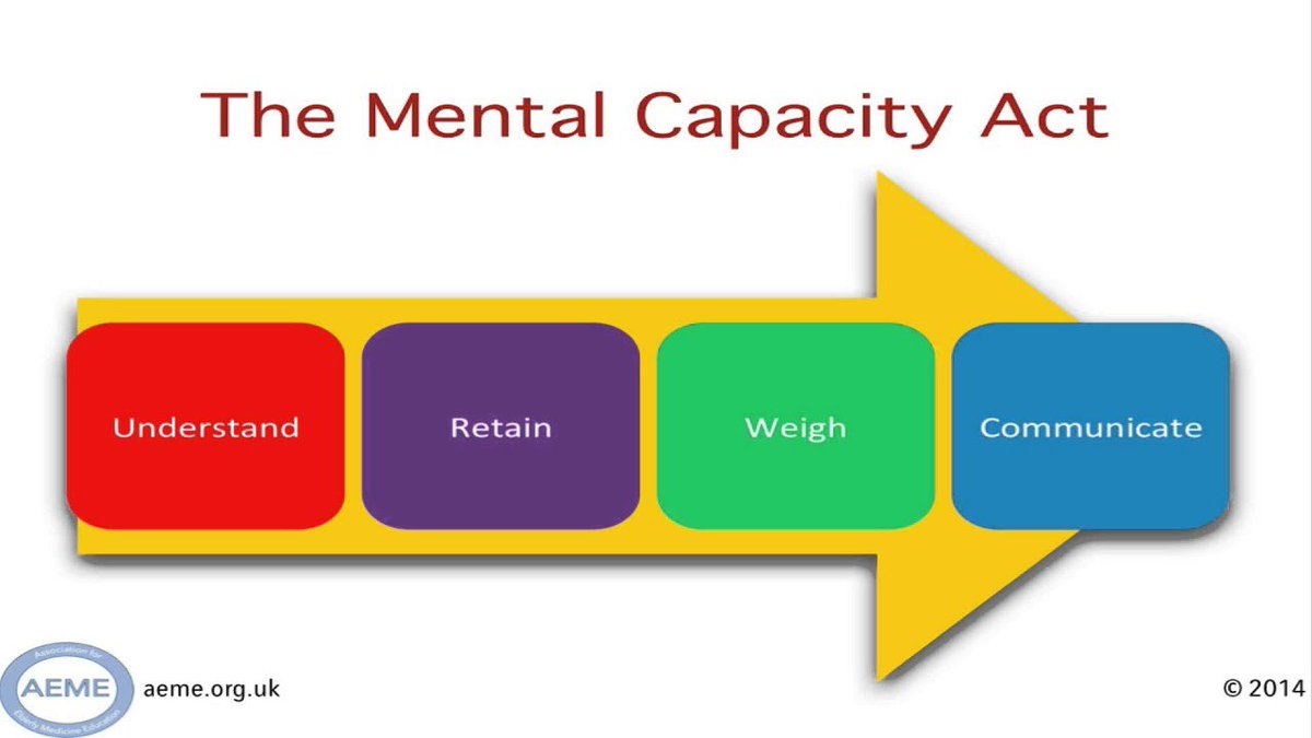 I’ve just finished a presentation on assessing capacity. Thanks and credit to @BradleyInfo for the helpful comments. I’m delivering it next Thursday at QMH #MCA #MentalCapacity