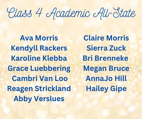 Helias Catholic Softball (@heliassoftball) on Twitter photo Proud of our team for their efforts in the classroom! They were recognized as an Academic All-State Team (GPA 3.3+) Also, congrats to those earning individual honors (GPA 3.7+)! Thanks to each player for their efforts in the classroom! <a href="/heliascatholic/">Helias Catholic High School</a> Proud of our team for their efforts in the classroom! They were recognized as an Academic All-State Team (GPA 3.3+) Also, congrats to those earning individual honors (GPA 3.7+)! Thanks to each player for their efforts in the classroom! <a href="/heliascatholic/">Helias Catholic High School</a>