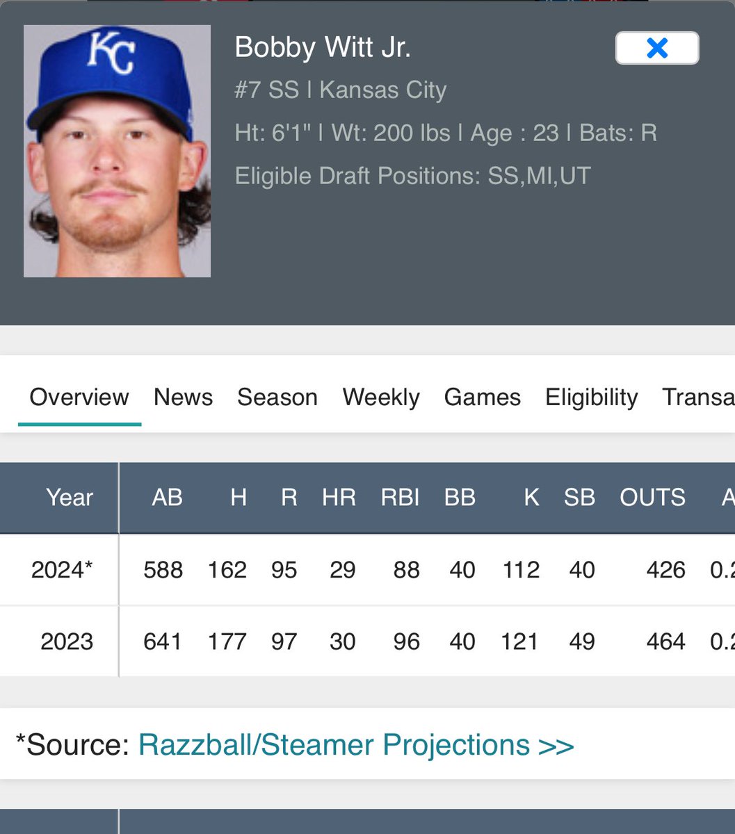 Razzball tweet media
