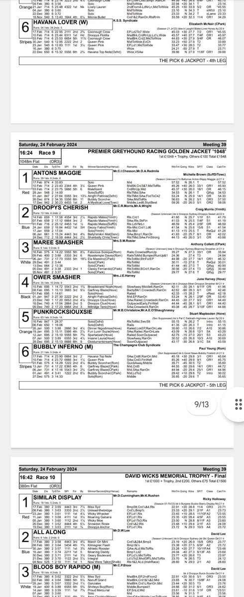 CraigChesson's tweet photo. Delighted that the 1048m has filled @CrayRaceOffice. Thank you for putting it on and good luck to all runners, the sport needs the variety like this and let’s hope more specialist distance races are advertised soon. https://t.co/qZfYBp3uLB