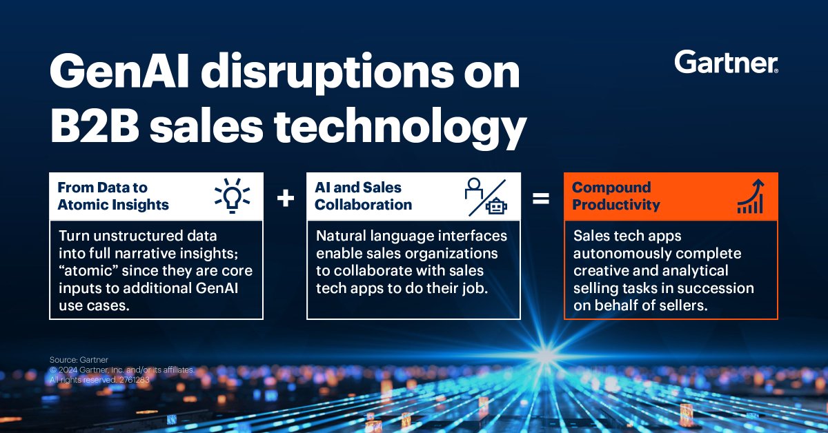 Sales operations leaders must align with CSOs on technology and AI usage. 

Explore the top 3 strategic priorities for sales operations leaders in our latest 2024 Leadership Vision report: gtnr.it/49nEDjr #GartnerSales #SalesOperations #RevenueOperations