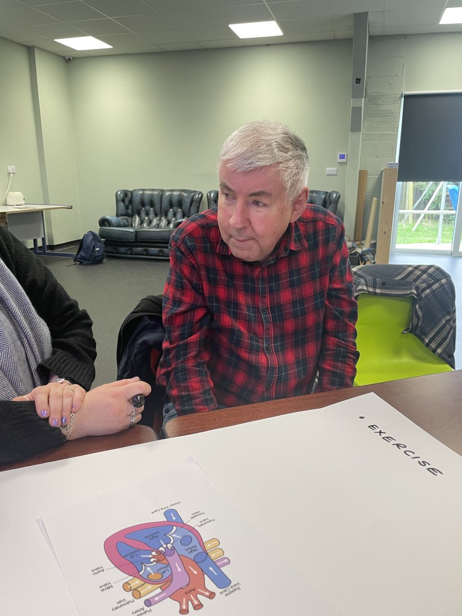 A big thank you to <a href="/aceanglia/">Ace Anglia</a> for giving a talk to our Genesis community about how to keep your heart healthy!

It was both accessible and extremely informative for all service users here.