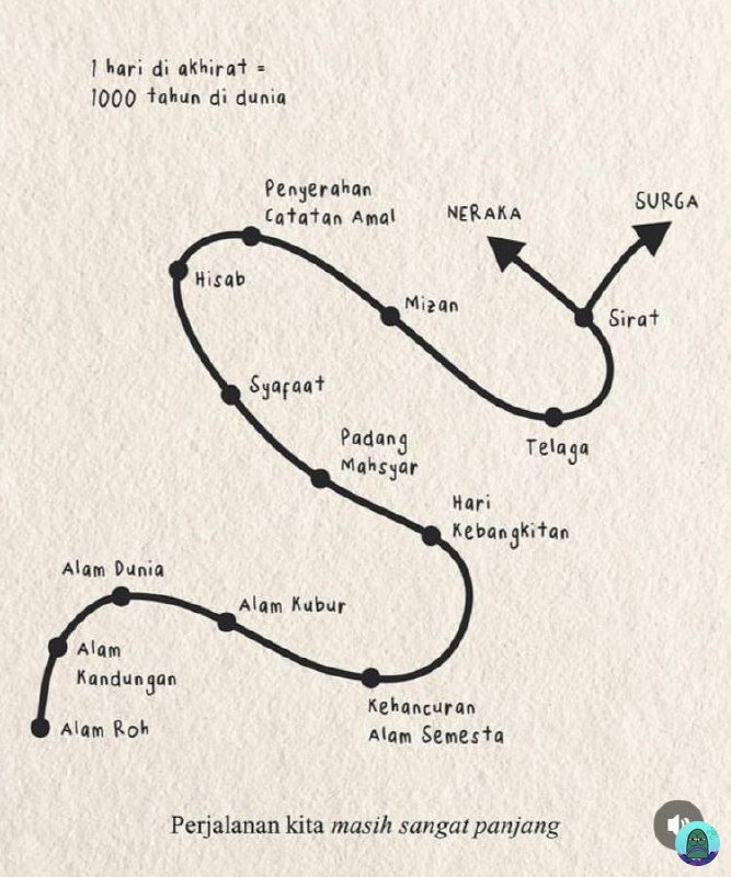 CW // muslim only 🙏🏻

teman, ternyata perjalanan kita masih sangat panjaaaaaang 🥹 tanyarl