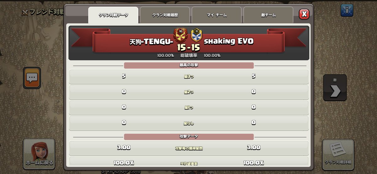 TENGU_coc's tweet photo. MWL week5

gg https://t.co/hdKt2zpTI3