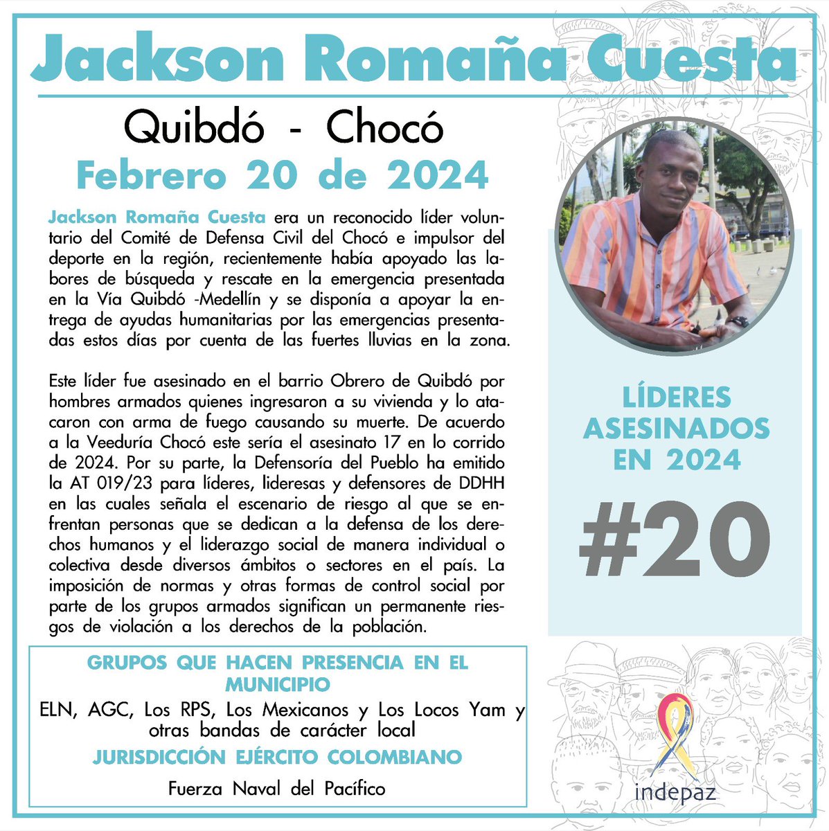 Jackson Romaña Cuesta
20/02/24
Quibdó, Chocó

Jackson Romaña Cuesta era un reconocido líder voluntario del Comité de Defensa Civil del Chocó e impulsor del deporte en la región.

⚠️ Con Jackson Romaña Cuesta son 20 los líderes/as y defensores de DDHH asesinados en 2024.