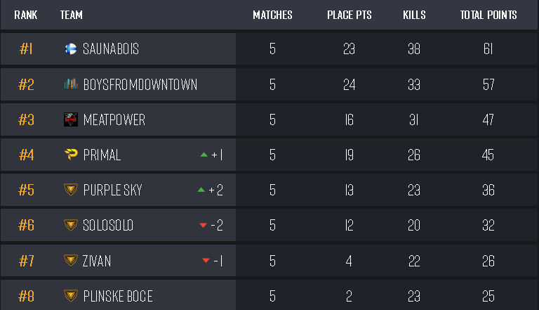 Spontane Selbstbeniceung tweet media