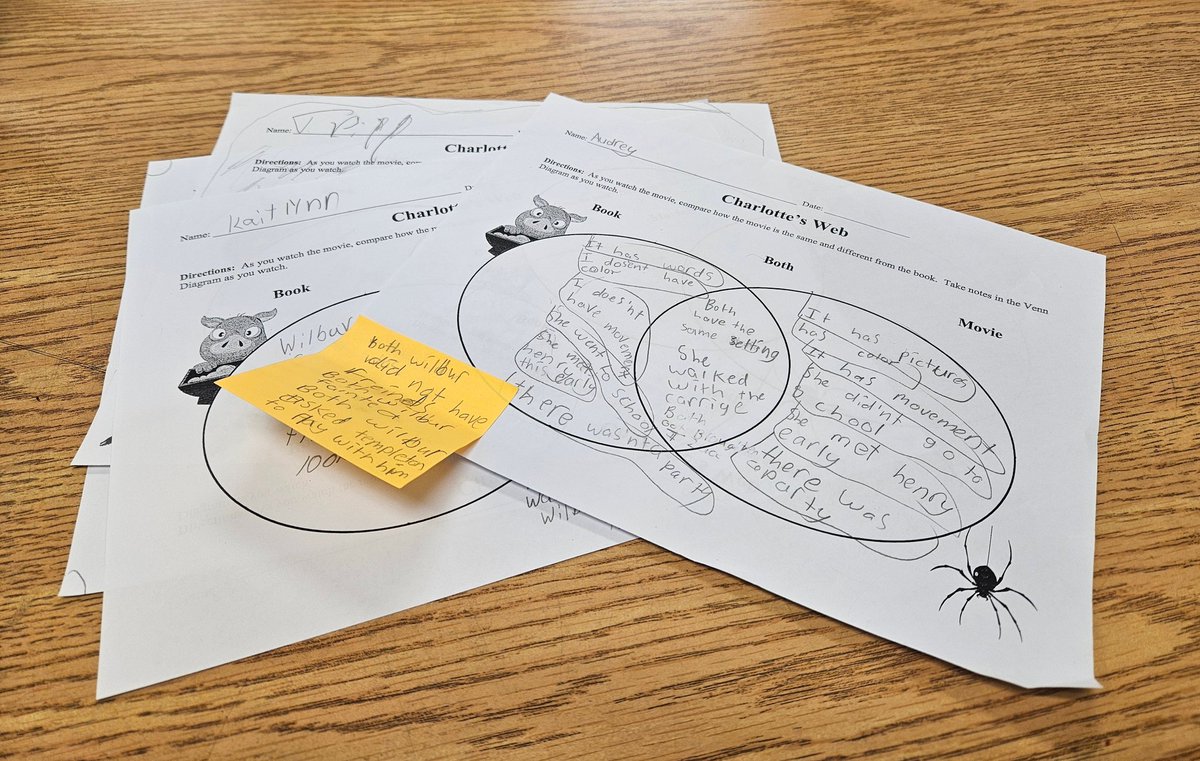 Cooley 3rd Grade tweet media