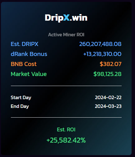 EWayn3's tweet photo. POST THEM DASHBOARD GAINS ‼️‼️💧
@dripxwin WITH A BANGER!!! 
IF YOU WERE IN #TITANX 
OR YOU MISSED IT GET IN #DRIPX EARLY 🌅

TONS OF MONEY TO BE MADE LFG~!
💸💸🤑

#crypto #degen #defi #definance #btc #bnb #staking https://t.co/F5XCU24e47