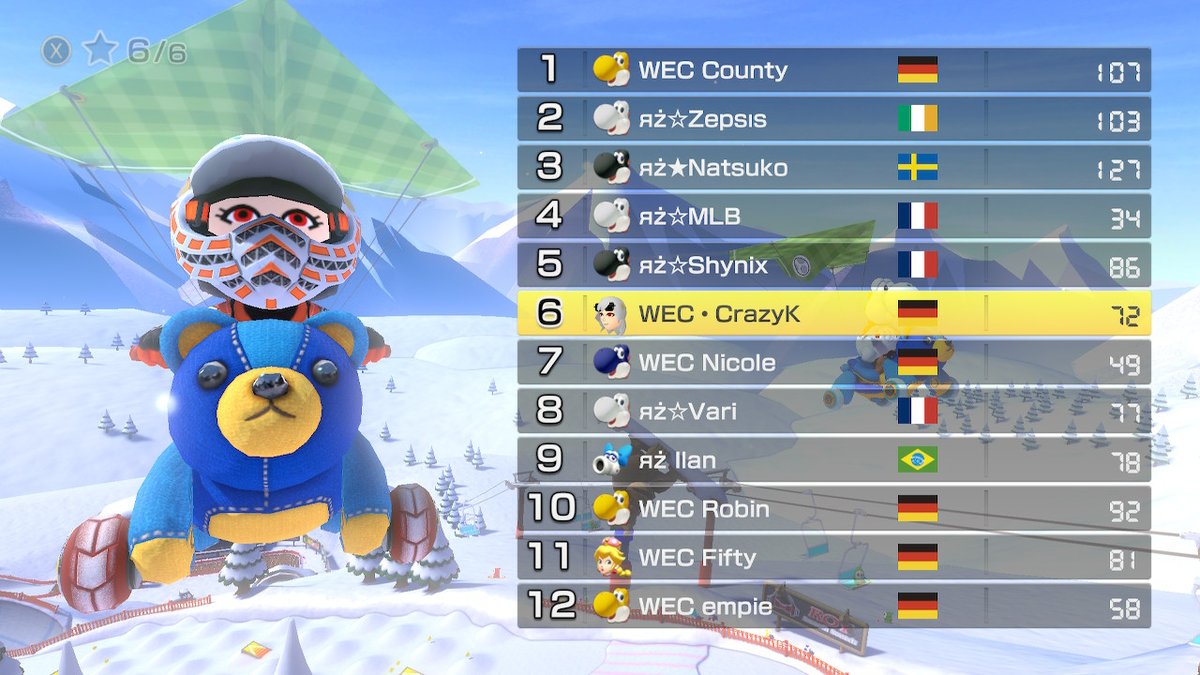 #MK8D #NintendoSwitch ggs