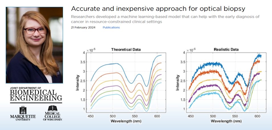MU_MCW_BME's tweet image. Proud to share that #PhDCandidate Alli Scarbrough of Dr. Bing Yu&apos;s #BiophotonicsLab has a new paper that was published and is currently featured on the @SPIEtweets website! Congrats on all your hard work, Alli! #Photonics #Optics #BiomedicalResearch rb.gy/pog40t