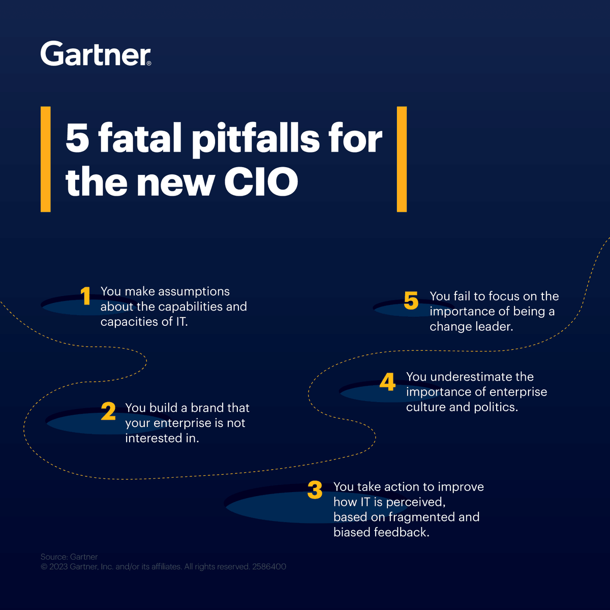 Gartner_inc's tweet photo. Early decisions as a CIO can shape your personal brand and value. 

Uncover five common pitfalls that can impact your effectiveness and tenure: https://t.co/cm8ph3OKR5

#GartnerIT #CIO https://t.co/DmFRTiC6m1