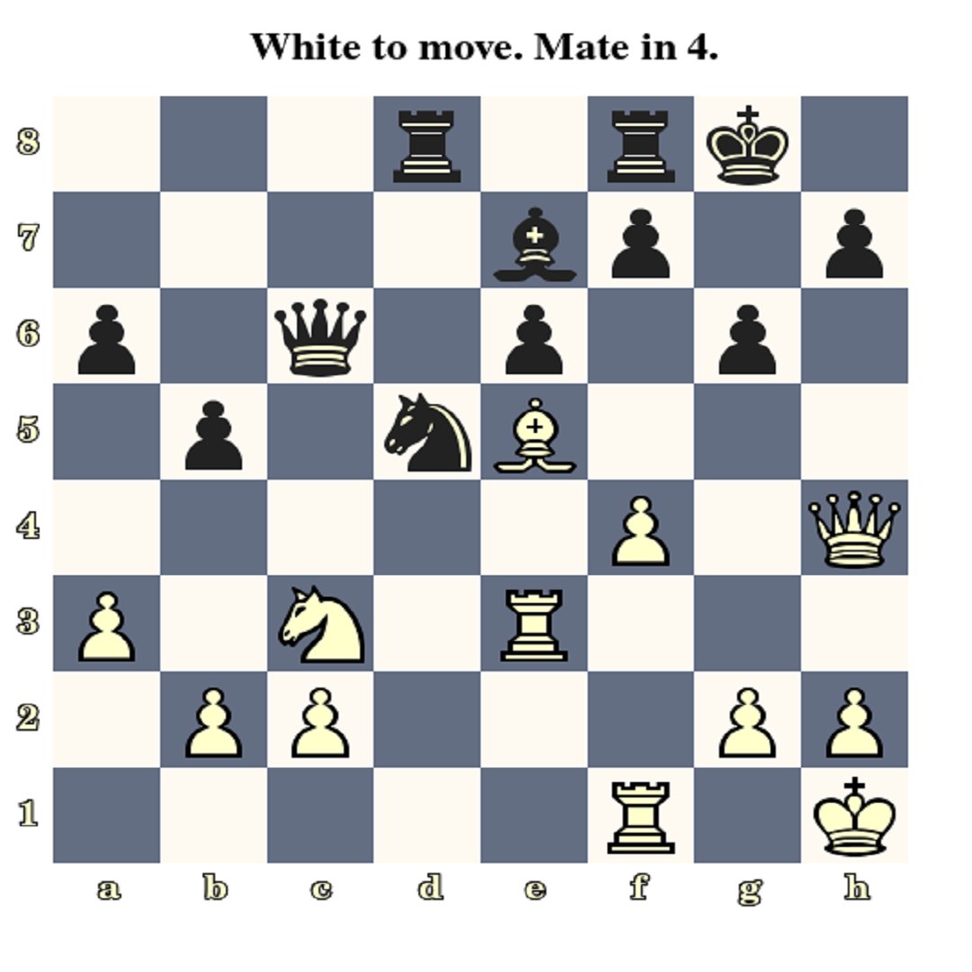 chess.puzzles.daily tweet media