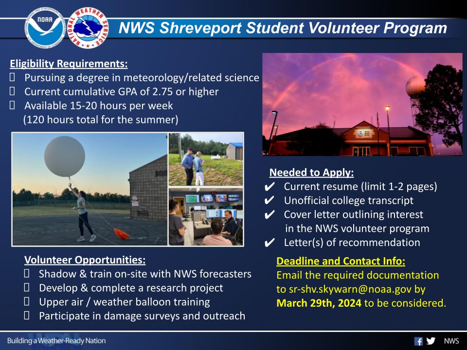 NWS Shreveport is currently seeking 1-2 student volunteers for summer 2024! To be eligible, you must be a student currently enrolled in an undergraduate atmospheric science/related science program. See the flier below for details on how to apply: