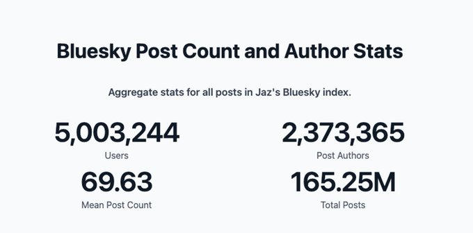 Watch Bluesky's leaked NSFW photo on TwXstars