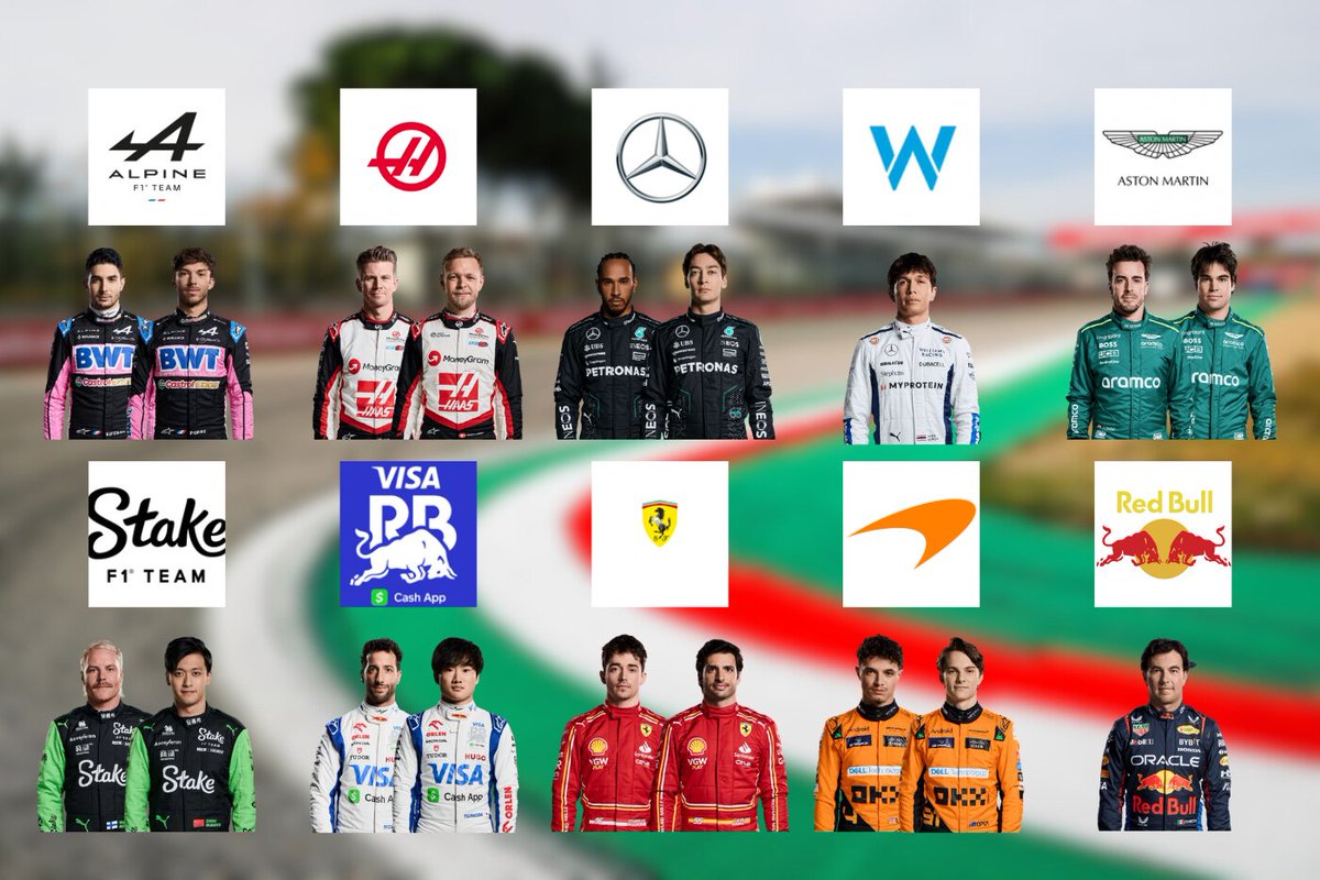 Hoy 23 tenemos a estos pilotos en pista: 
-Por la mañana a Albon, Pérez, Russel, Norris, Stroll, Ocon, Ricciardo, Bottas, Magnussen y Sainz.
-Por la tarde a  Albon, Pérez, Hamilton, Piastri, Alonso, Gasly, Tsunoda, Zhou, Hulkenberg y Leclerc.

#F1 #F1Testing