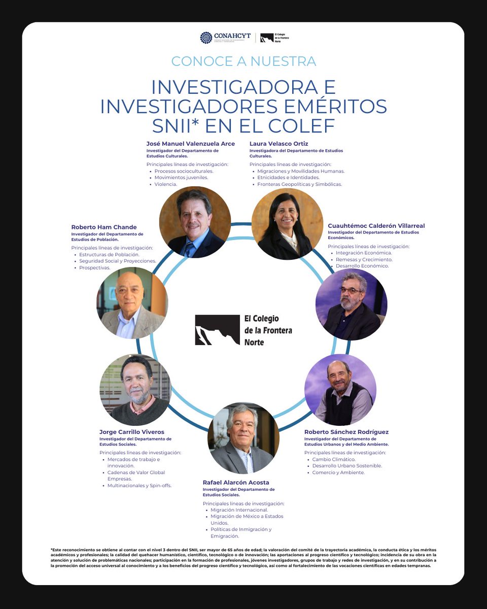 elcolef's tweet photo. ¡Conoce a nuestra investigadora e investigadores eméritos SNII en El Colef!🏅

El Sistema Nacional de Investigadoras e Investigadores (SNII) fue creado en 1984 para reconocer la labor de las personas dedicadas a producir conocimiento científico y tecnología. ¡Enhorabuena! 🙌 🧡 https://t.co/xHITsSrzGL