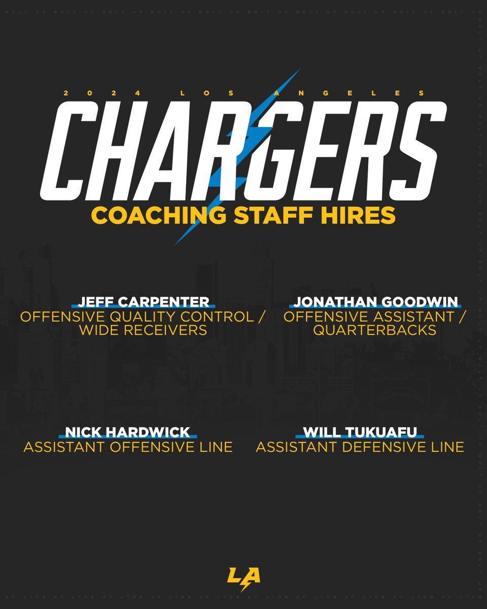 chargers's tweet photo. loading up

our latest additions → https://t.co/4bgMYwvHoZ https://t.co/qGZPg4q2pH
