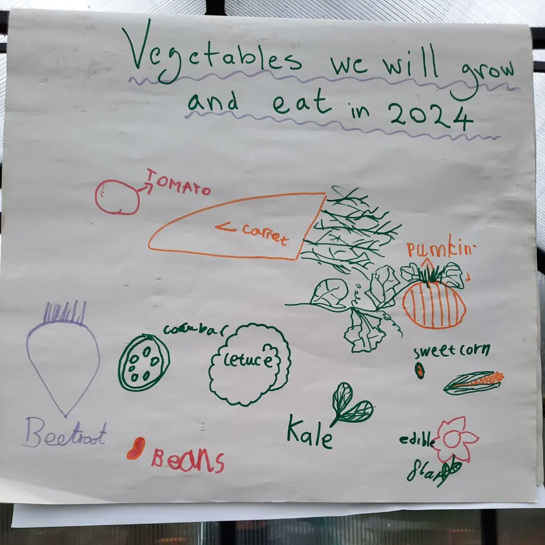 Pascale Vassie 🧡💙 (@supplementaryed) on Twitter photo Excited to get started for 2024. Let it rain ☂️ we have the greenhouse to sit in, listening to the rain fall and the barrels fill while we discuss crops, taste, yield, germination requirements <a href="/STGPSCamberwell/">St George's C E Primary School Camberwell</a>
@RHSSchools
<a href="/sfmtweet/">School Food Matters</a>
<a href="/lb_southwark/">Southwark Council</a>
<a href="/SouthwarkCofE/">Southwark Diocese</a>
<a href="/LPFKiddiesClub/">LPF Kiddies Club</a> Excited to get started for 2024. Let it rain ☂️ we have the greenhouse to sit in, listening to the rain fall and the barrels fill while we discuss crops, taste, yield, germination requirements <a href="/STGPSCamberwell/">St George's C E Primary School Camberwell</a>
@RHSSchools
<a href="/sfmtweet/">School Food Matters</a>
<a href="/lb_southwark/">Southwark Council</a>
<a href="/SouthwarkCofE/">Southwark Diocese</a>
<a href="/LPFKiddiesClub/">LPF Kiddies Club</a>