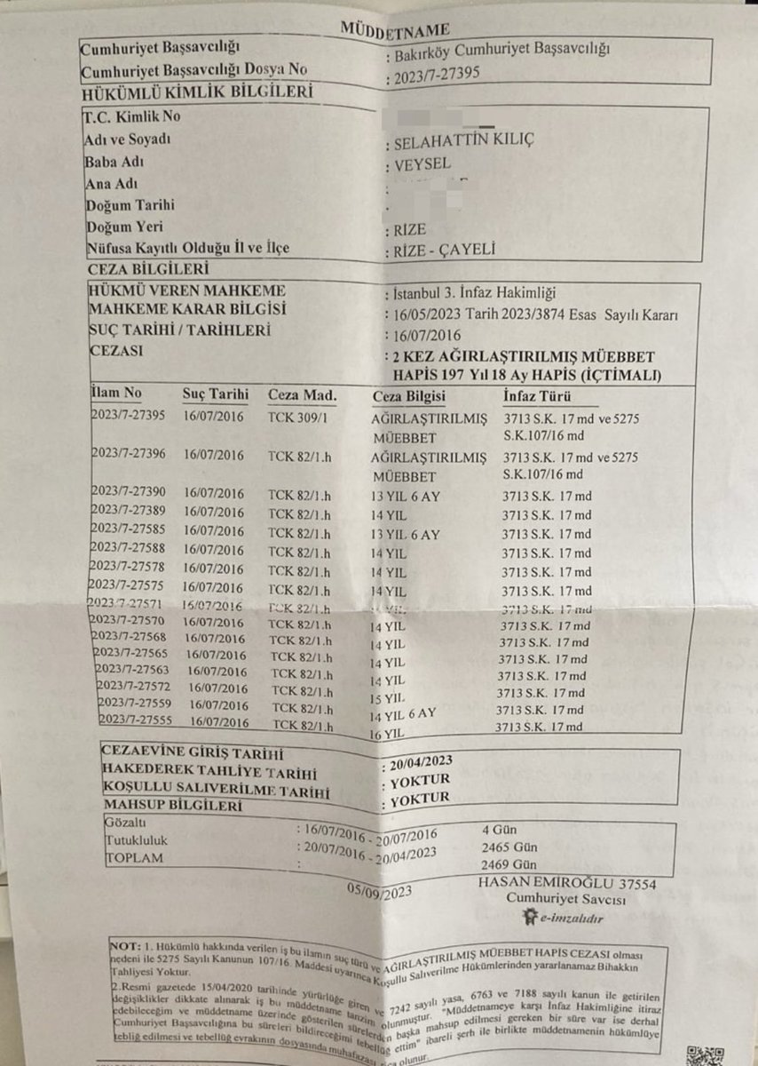 44 Askeri öğrenci'ye 2 ağırlaştırılmış müebbet ve 197 yıl 18 ay hapis cezası.
İyi bakın şu çocuğun yüzüne...8 yıldır cezaevinde,son 1 yildir da hücrede.
Ne yapmış bu cocuklar peki,#Darbeye teşebbüs.Allah Belanı Versin senin Hulusi Akar.<a href="/hulusiakarmedya/">Hulusi AKAR</a> <a href="/TSKGnkur/">TSK</a> <a href="/tcsavunma/">T.C. Millî Savunma Bakanlığı</a>