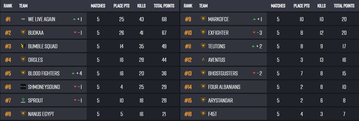 Luca ☃️ tweet media