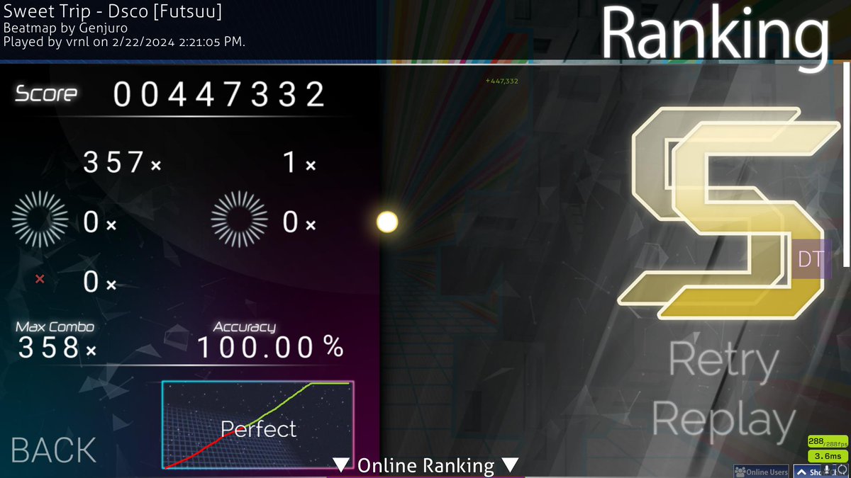 vrnlOSU's tweet photo. 100,000 playcount https://t.co/puFmjYE8e8